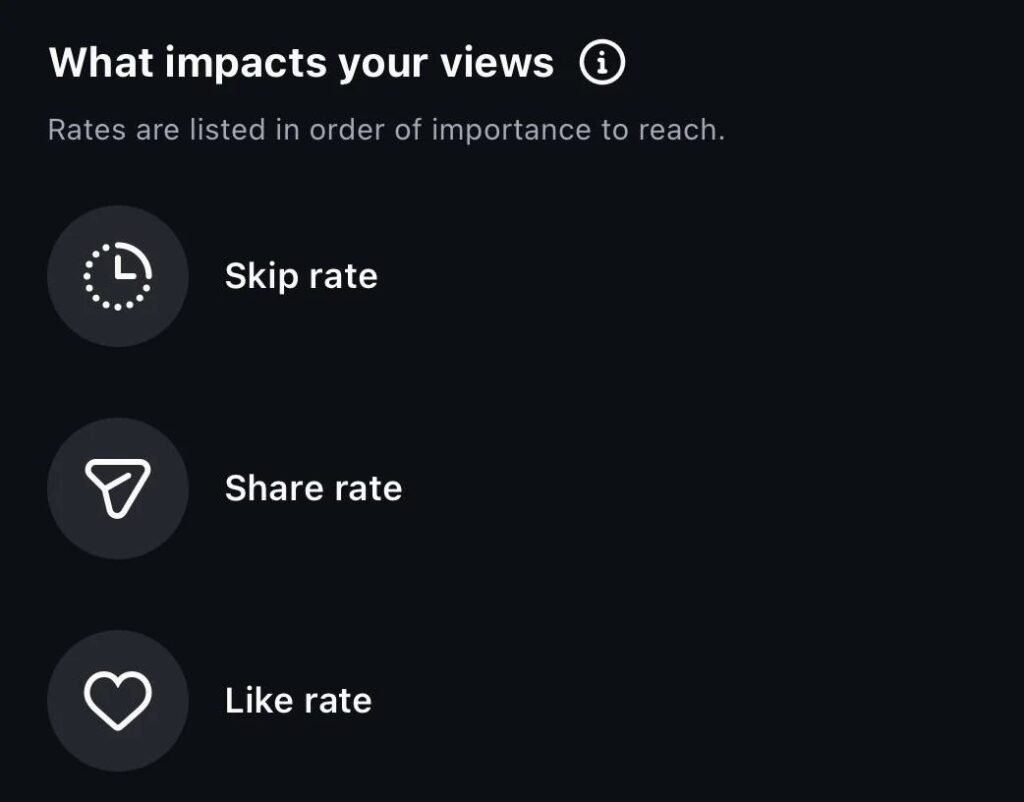 Viral Hooks For Instagram